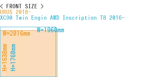 #URUS 2018- + XC90 Twin Engin AWD Inscription T8 2016-